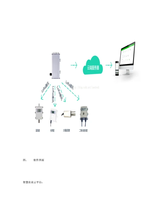 LoRa物联网在智慧农业的应用智慧大棚解决方案.docx