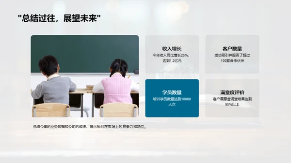 共创辉煌：年度回顾