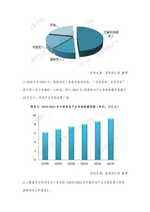 中国养老产业现状与发展前景分析-养老产业市场前景广阔.docx