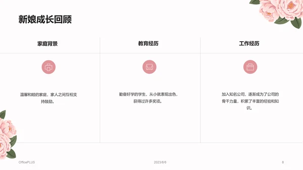 粉色简约婚礼庆典介绍市场营销PPT模板