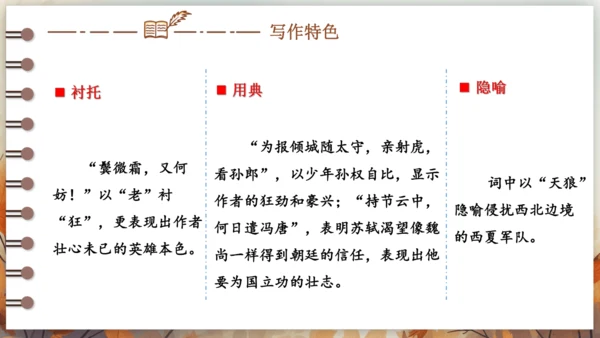 12 词四首——江城子·密州出猎 课件(共24张PPT) 2024-2025学年语文部编版九年级下册