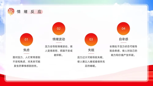红色简约风减压心理讲座PPT模板