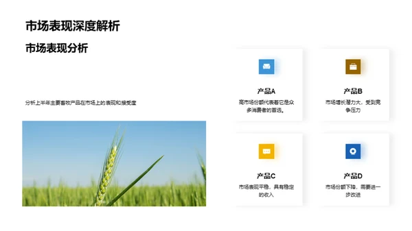畜牧业务盘点