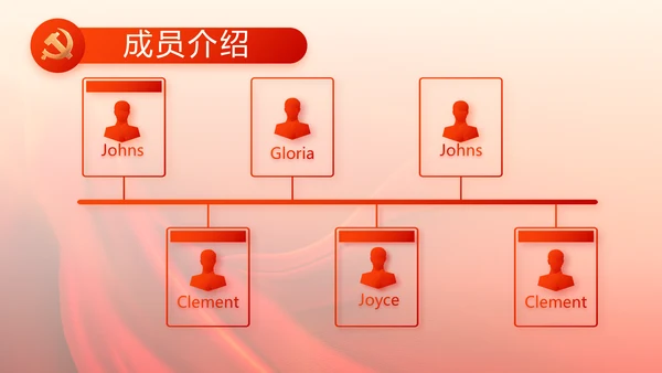 红色党建党支部党员主题党日微党课PPT