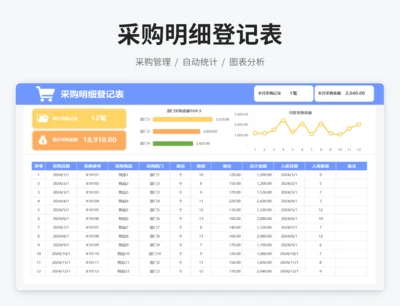 采购明细登记表