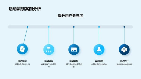 大雪节气与新媒体融合