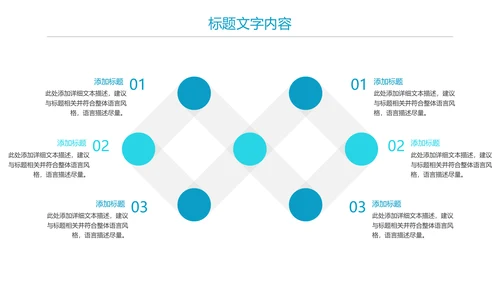 医疗细胞DNA研究报告PPT模板