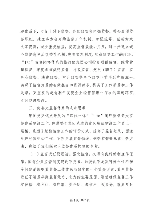 国有企业大监督体系建设思考.docx