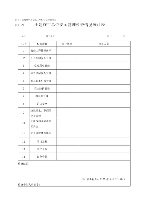 施工单位安全质量检查考核用表