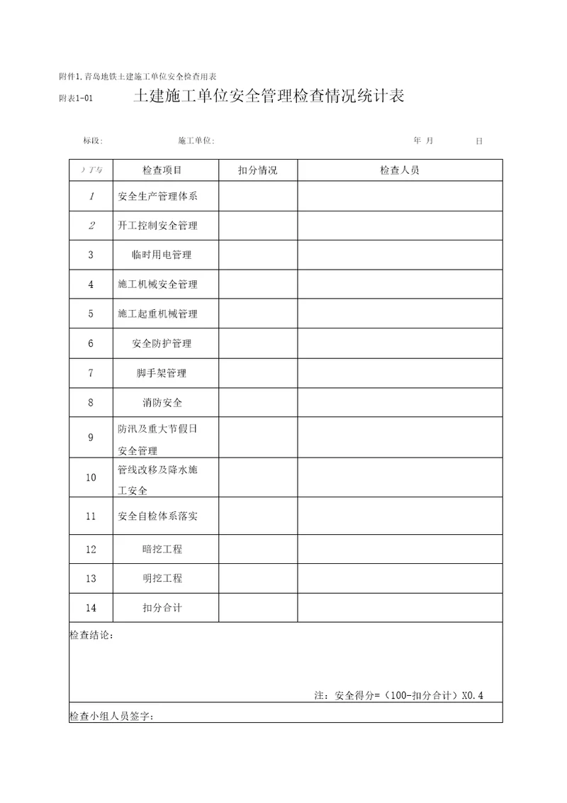 施工单位安全质量检查考核用表