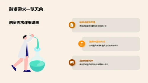 创新快餐行业洞察