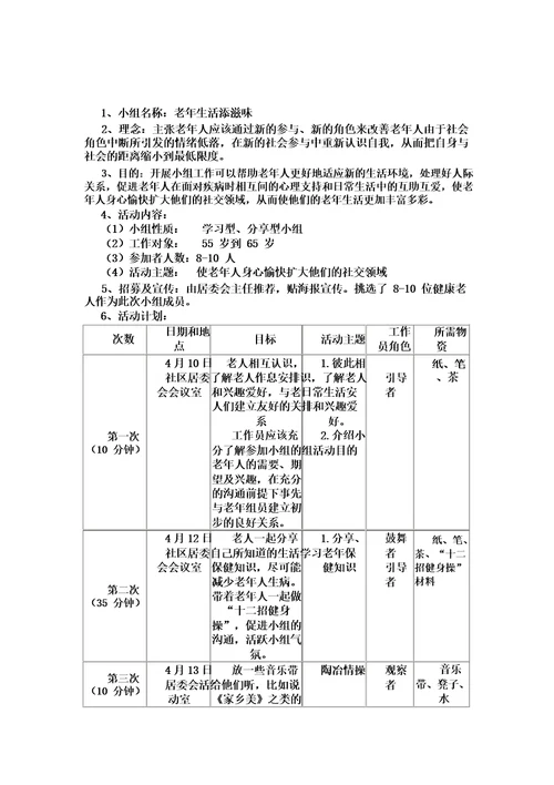 社区和小组的案例