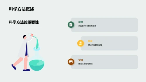 科学之路