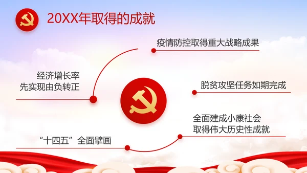 党建党支部年终工作总结汇报PPT党课
