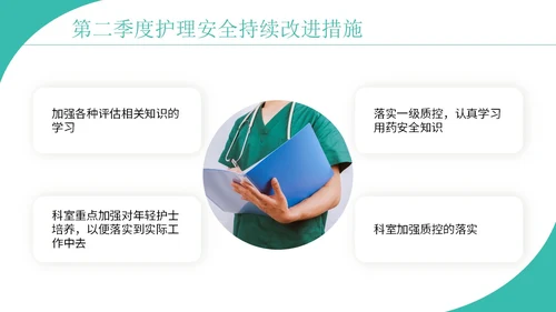 绿色实拍护理质控汇报演讲PPT模板