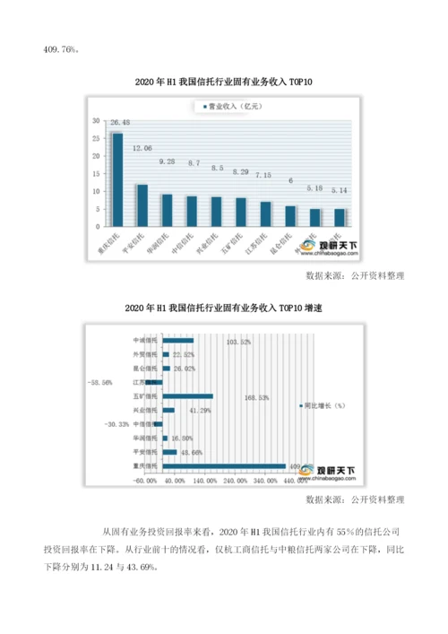 我国信托业绩可喜信托、固有两大业务中过半企业实现正增长.docx