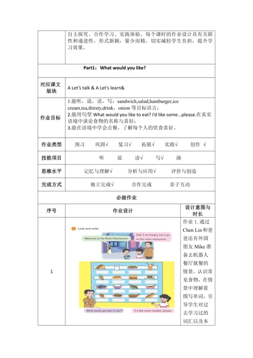 PEP 五上Unit3 What would you like 作业设计