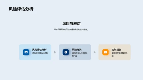 创新农业投资策略