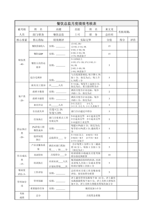 酒店绩效管理核算表.docx