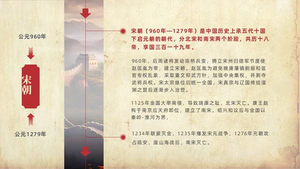 褐色大气实拍长城中国历史发展史PPT