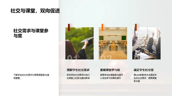 教学互动革新