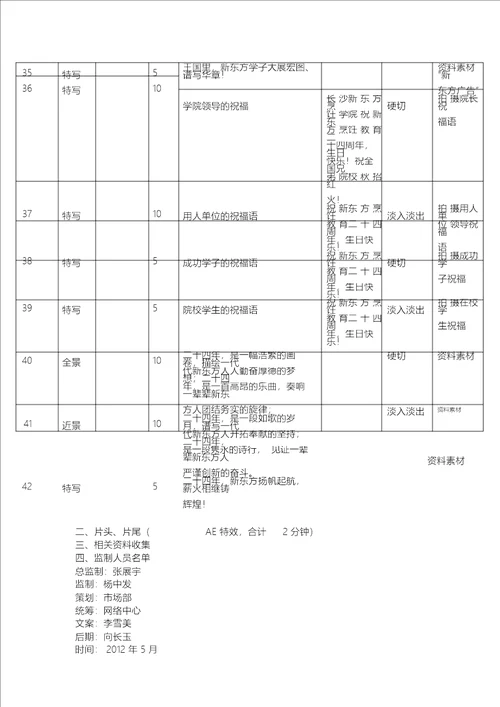 专题片片拍摄脚本范例