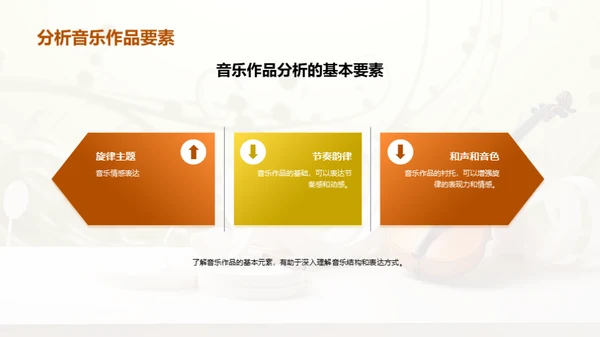 音乐赏析与创作