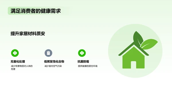 绿色扁平简约环保家具材料PPT模板