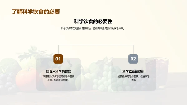 科学饮食的探索