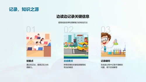 掌握阅读理解PPT模板