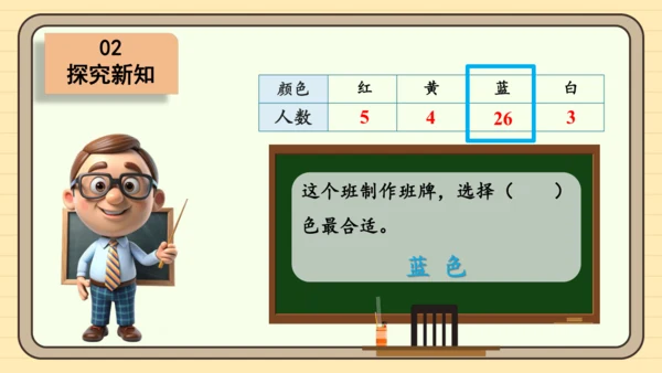 数学人教版二下第一单元《数据收集和整理》（第1课时）（课件）