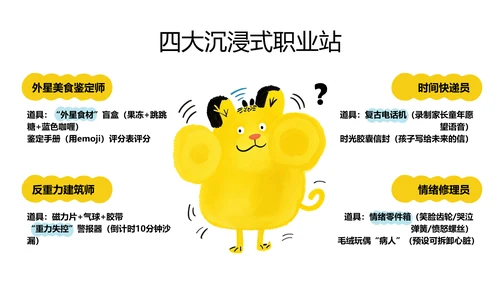 黄色卡通插画儿童节活动策划PPT模板