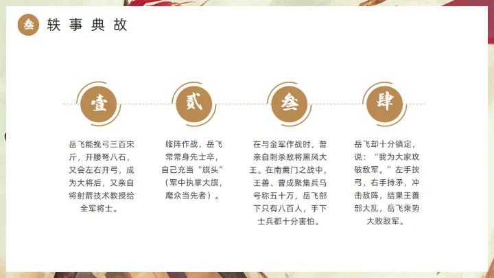 精忠报国岳飞人物介绍通用PPT模板