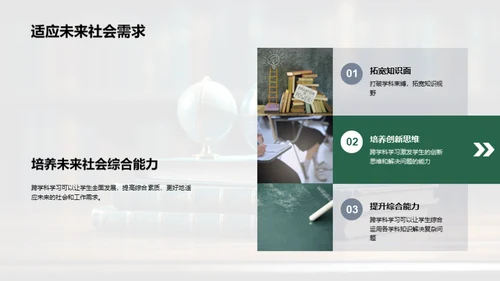 探索跨学科学习