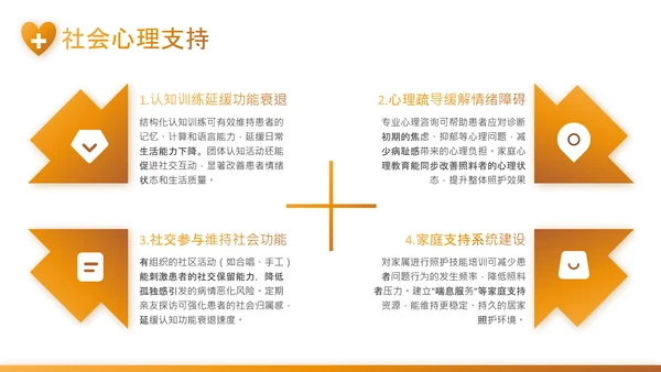 黄色渐变风老年痴呆症干预与医疗康复PPT