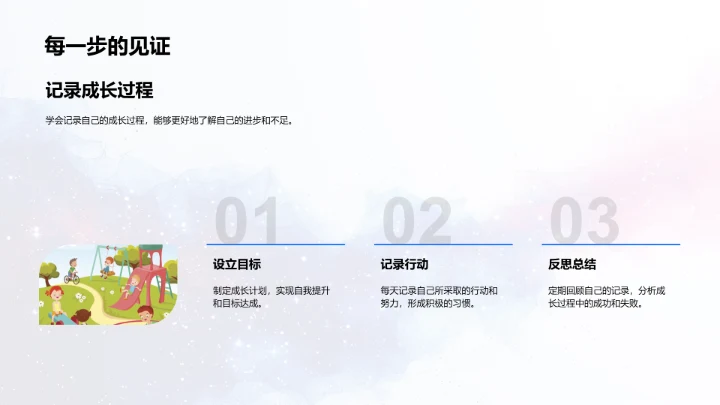 习惯养成及实践