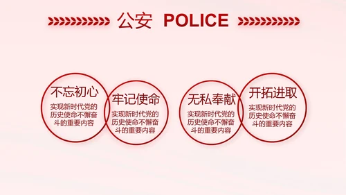 红色大气监狱警察工作计划动态PPT模板