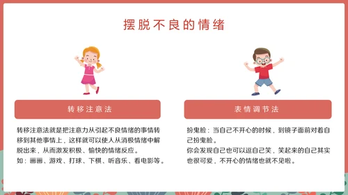 中小学心理健康情绪管理主题班会PPT模板