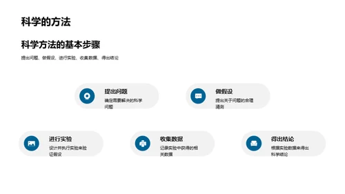 科学融汇多元学科