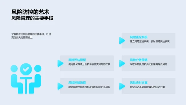 信贷风险管理报告PPT模板