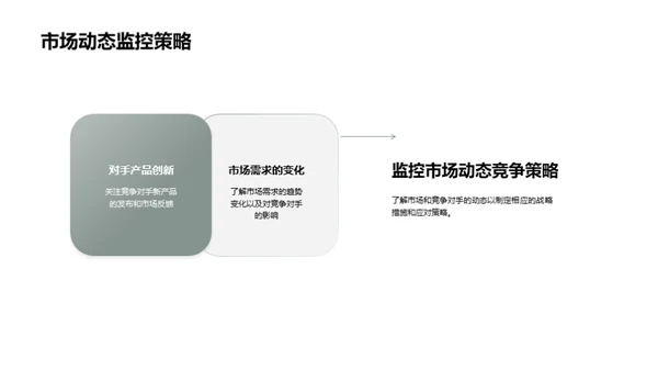 汽车市场半年回顾