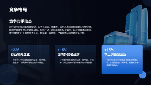 蓝色科技风科技风商业计划书PPT模板