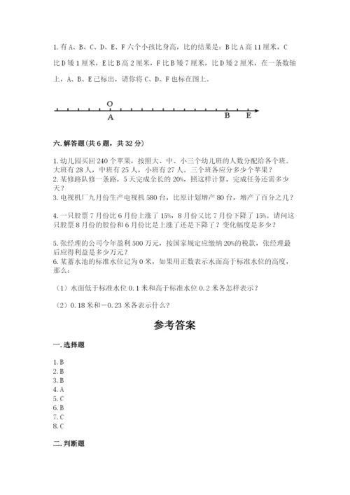 小升初数学期末测试卷附答案（满分必刷）.docx