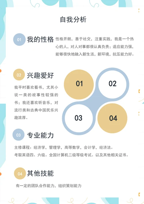 大学生职业规划书