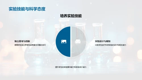 科学实验探究之旅