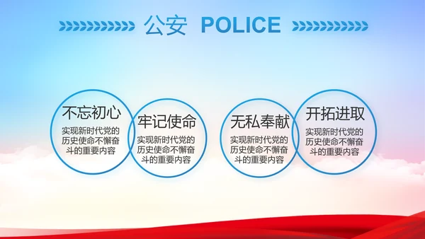 蓝色大气公安警察派出所工作汇报PPT动态模板