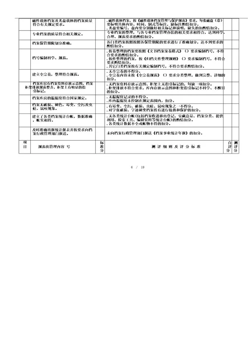 甘肃省档案工作规范化管理办法