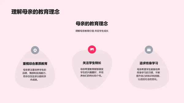 母亲节教师讲座PPT模板