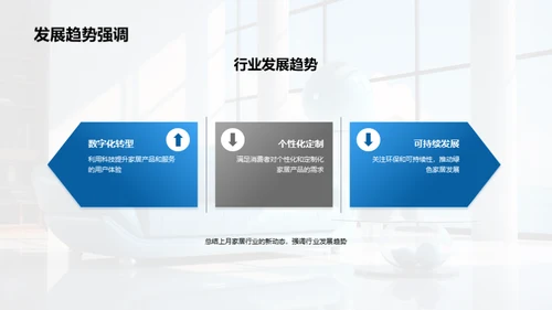 家居行业洞察与策略