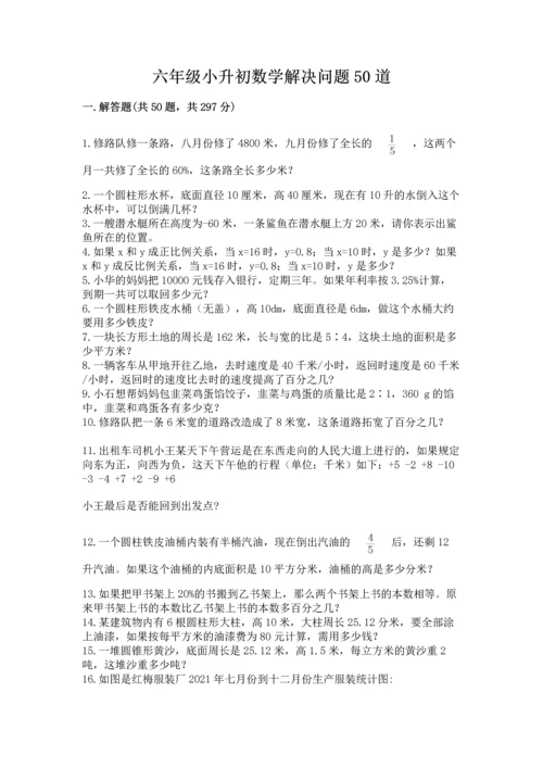 六年级小升初数学解决问题50道（培优b卷）.docx